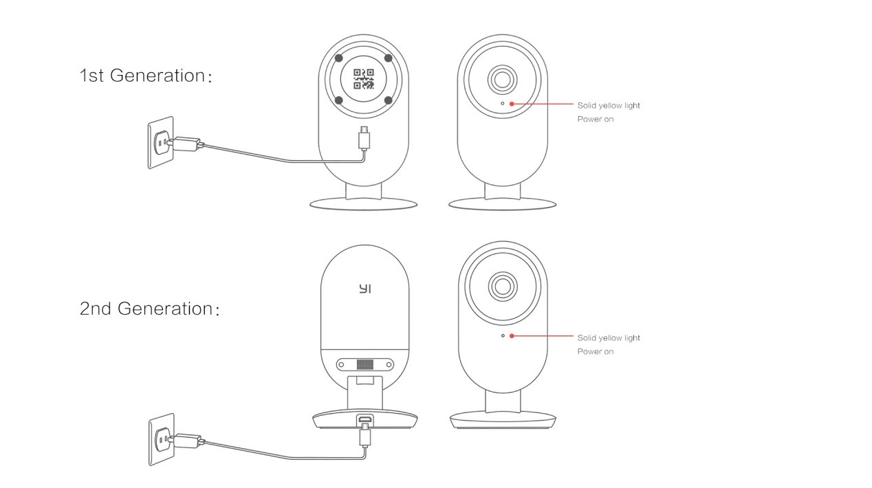 Yi home store camera change network